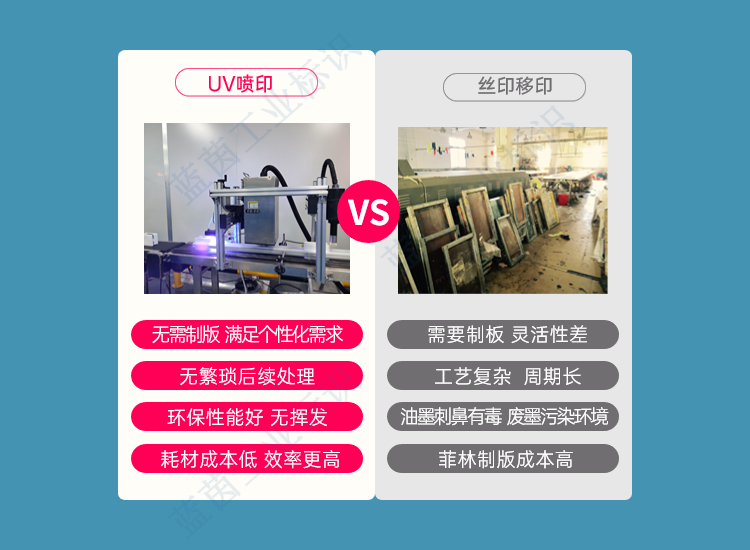 還在用絲印？UV噴碼機都將全面逐漸取代絲印了！